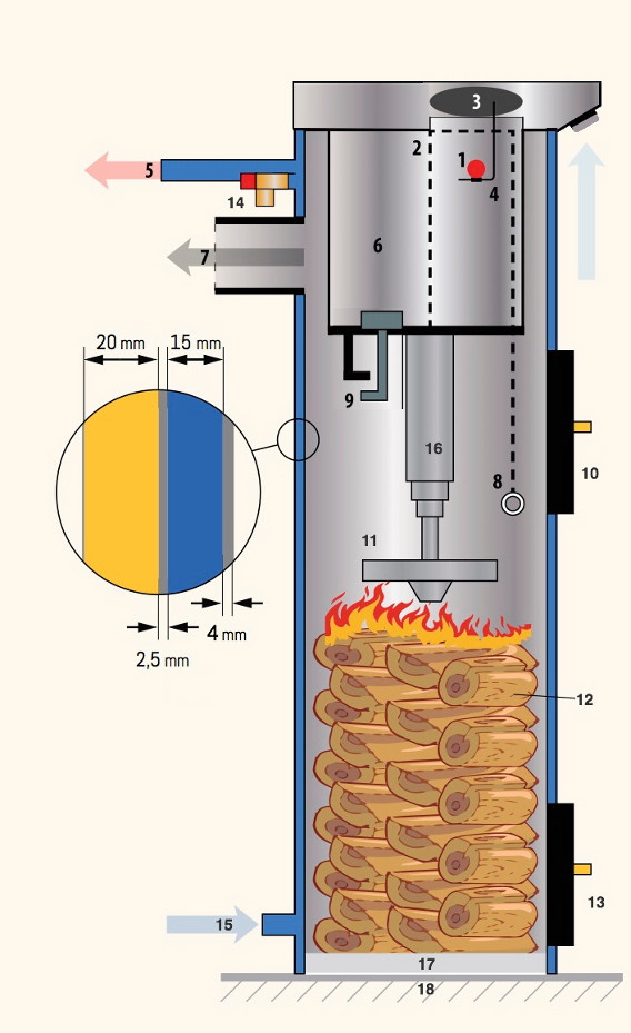 (image for) K40 long time wooden boiler